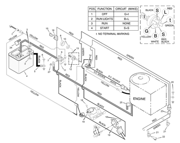 Part Location Diagram of 91954 Briggs and Stratton LAMP BULB